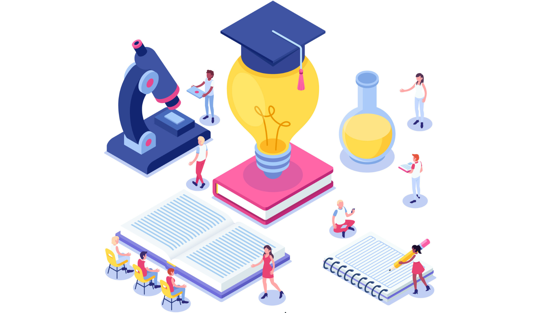 FoundationofLevelUp